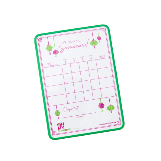 Lantern Scorecard